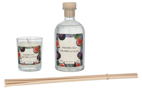 Panier Des Sens Scented Duo Set 310 ml